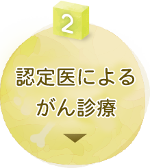気軽に通える動物病院